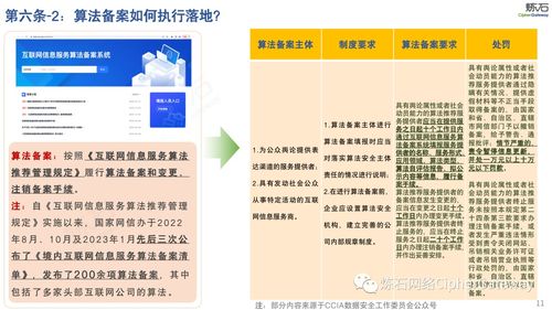 圖解國(guó)家網(wǎng)信辦《生成式人工智能服務(wù)管理暫行辦法》與因私出入境中介服務(wù)